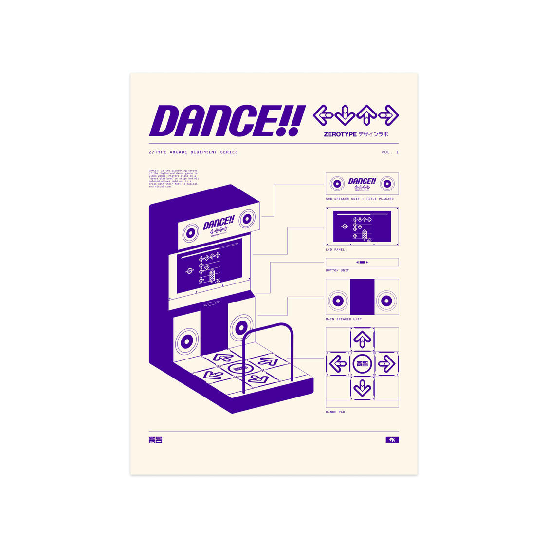 Dance Blueprint